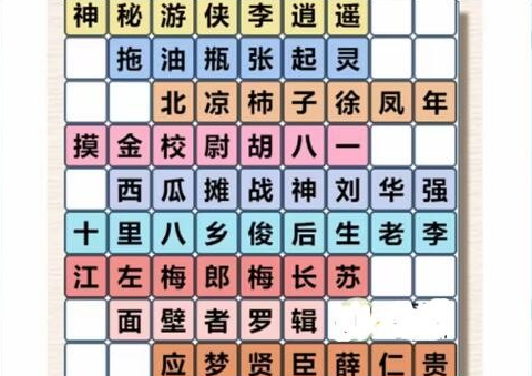进击的汉字怎么找出所有男主角 进击的汉字找出所有男主角技巧分享